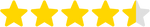 Rating Stars